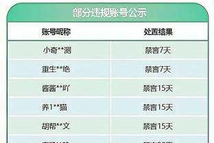 意天空：劳塔罗正在努力恢复，目标本周末对阵维罗纳时复出